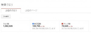 増えた\(^o^)/
